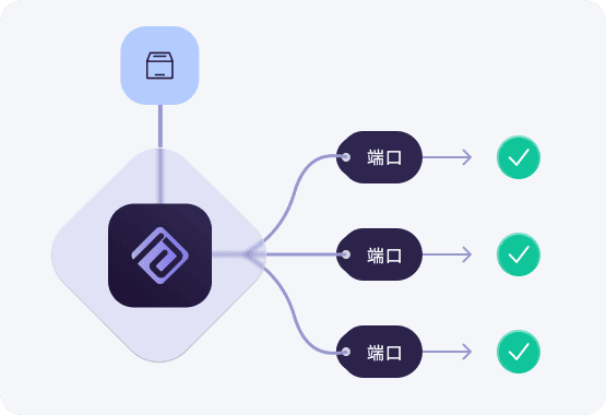 efficient and stable ip connection